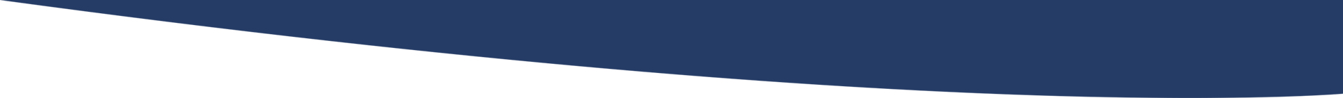 Family Dentist in Wainscott